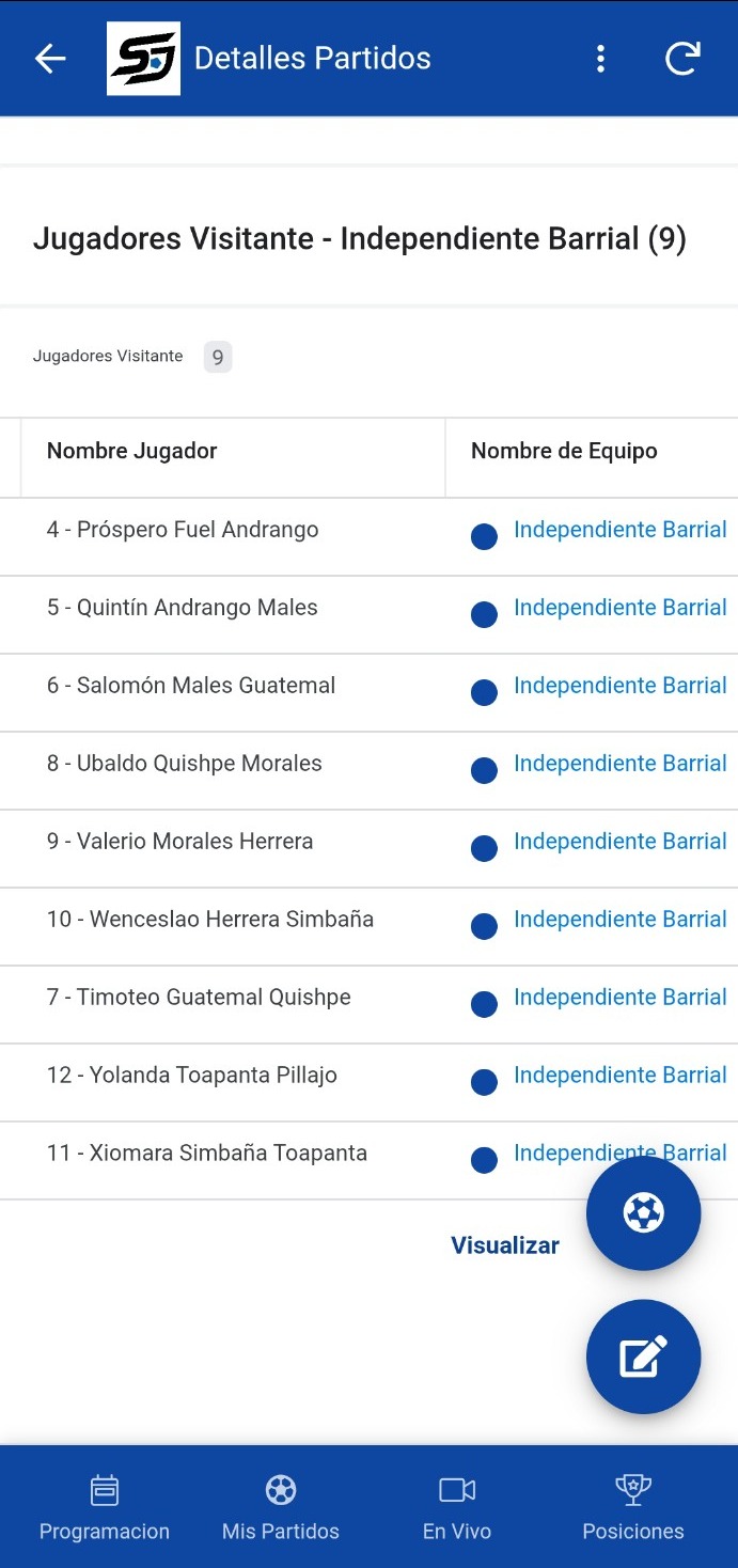 Jugadores habilitados y requisito mínimo